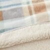 Hemsley Sherpa Throw